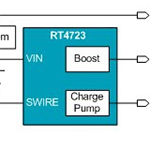 RT4723- AMOLED Power IC Solution